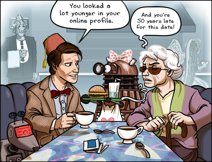 Time And Relative Dating In Space