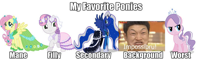 My (Updated as of Jan. 6, 2013) Favorite Ponies Chart