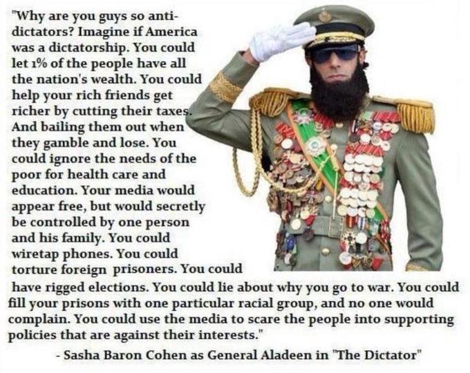 Disturbingly Somewhat Accurate...