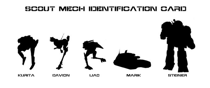 Scout Mech Identification Card BattleTech Know Your Meme