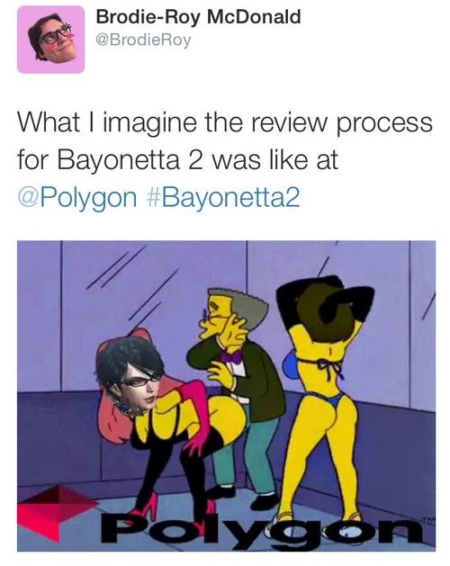 the review process for bayonetta 2 bayonetta know your meme aa3 the review process for bayonetta 2 bayonetta know your meme