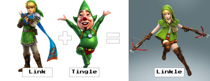 ajit pai minecraft skin link tingle linkle linkle know your meme ajit pai minecraft skin link tingle linkle linkle know your meme