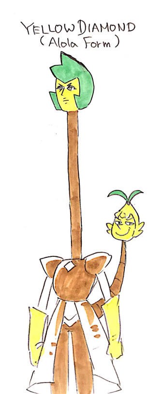 yellow diamond alola form alola exeggutor know your meme alola form executor