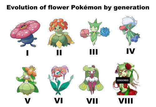 evolution of flower pokemon by generation pok 233 mon know pokemon budew evolution chart