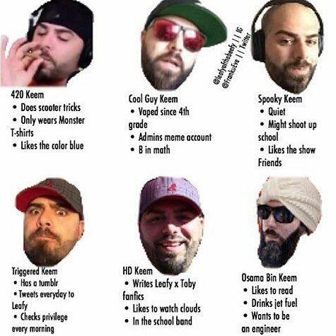 the many faces of keemstar tag yourself know your meme bac the many faces of keemstar tag yourself know your meme