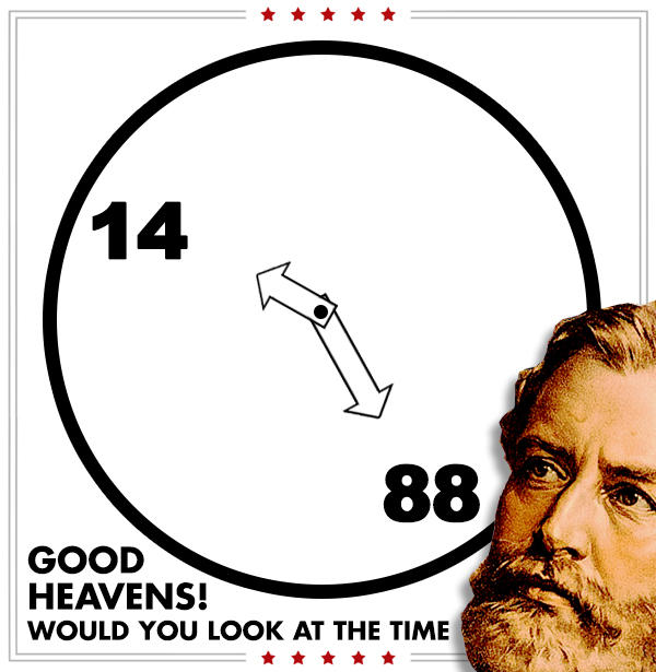 1488 Good Heavens, Just Look At The Time Know Your Meme