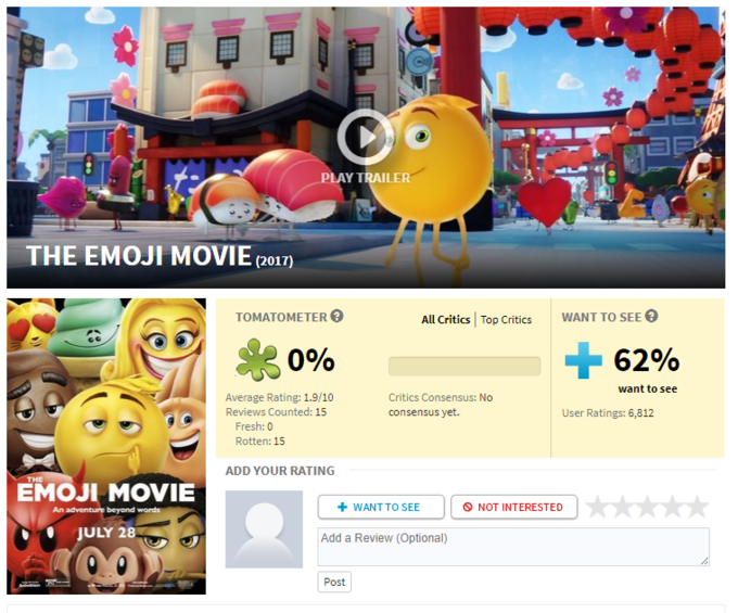 the emoji movie know your meme emoji life story