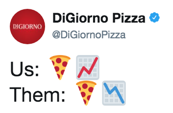 DiGorno Pizza tweets out that they are an upward graph why the others are a downward graph DiGorno Pizza tweets out that they are an upward graph why the others are a downward graph