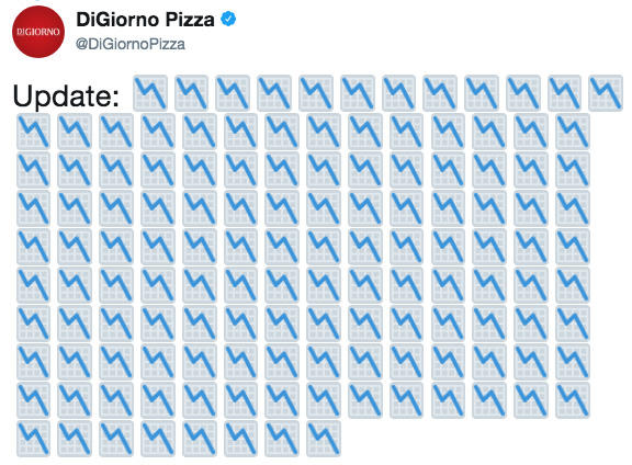 DiGorno Pizza tweets out a repeat over and over of a downward graph DiGorno Pizza tweets out a repeat over and over of a downward graph