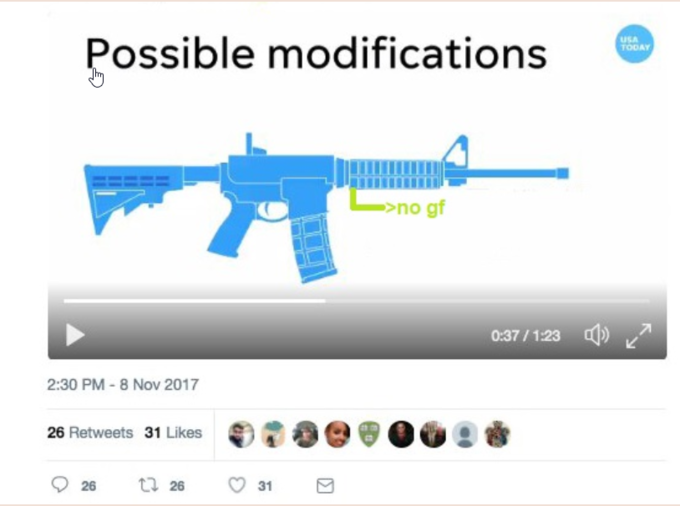 Possible Modifications Know Your Meme