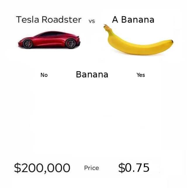 Side by side comparision of a Tesla Roadster and a banana Side by side comparision of a Tesla Roadster and a banana