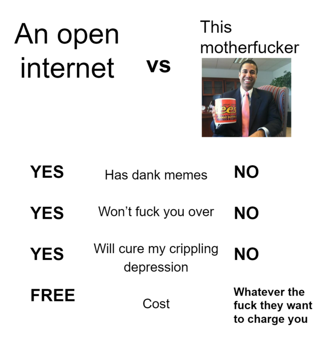 Tesla Roadster comparison meme about open internet Tesla Roadster comparison meme about open internet