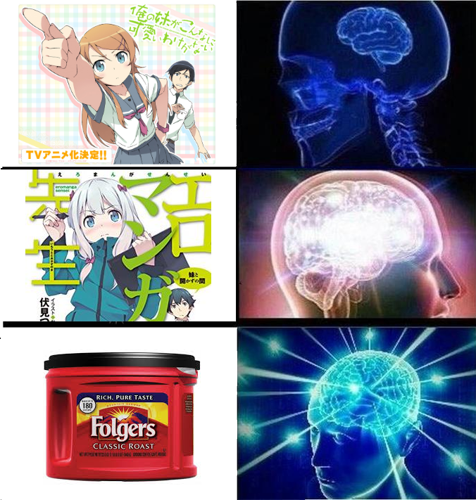 The best part of waking up Folgers "Brother and Sister" Commercial