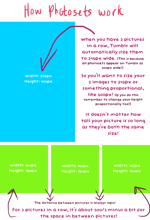image 324963 tumblr know your meme tumblr post size