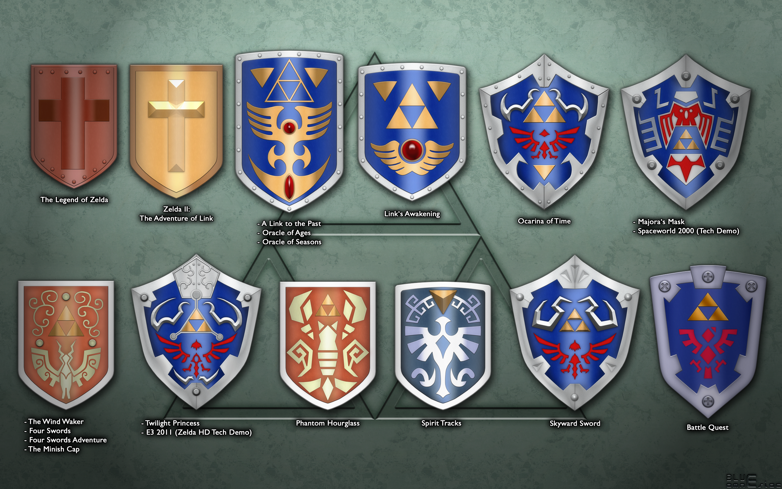 evolution of link s shield the legend of zelda know evolution of link s shield the legend of zelda know