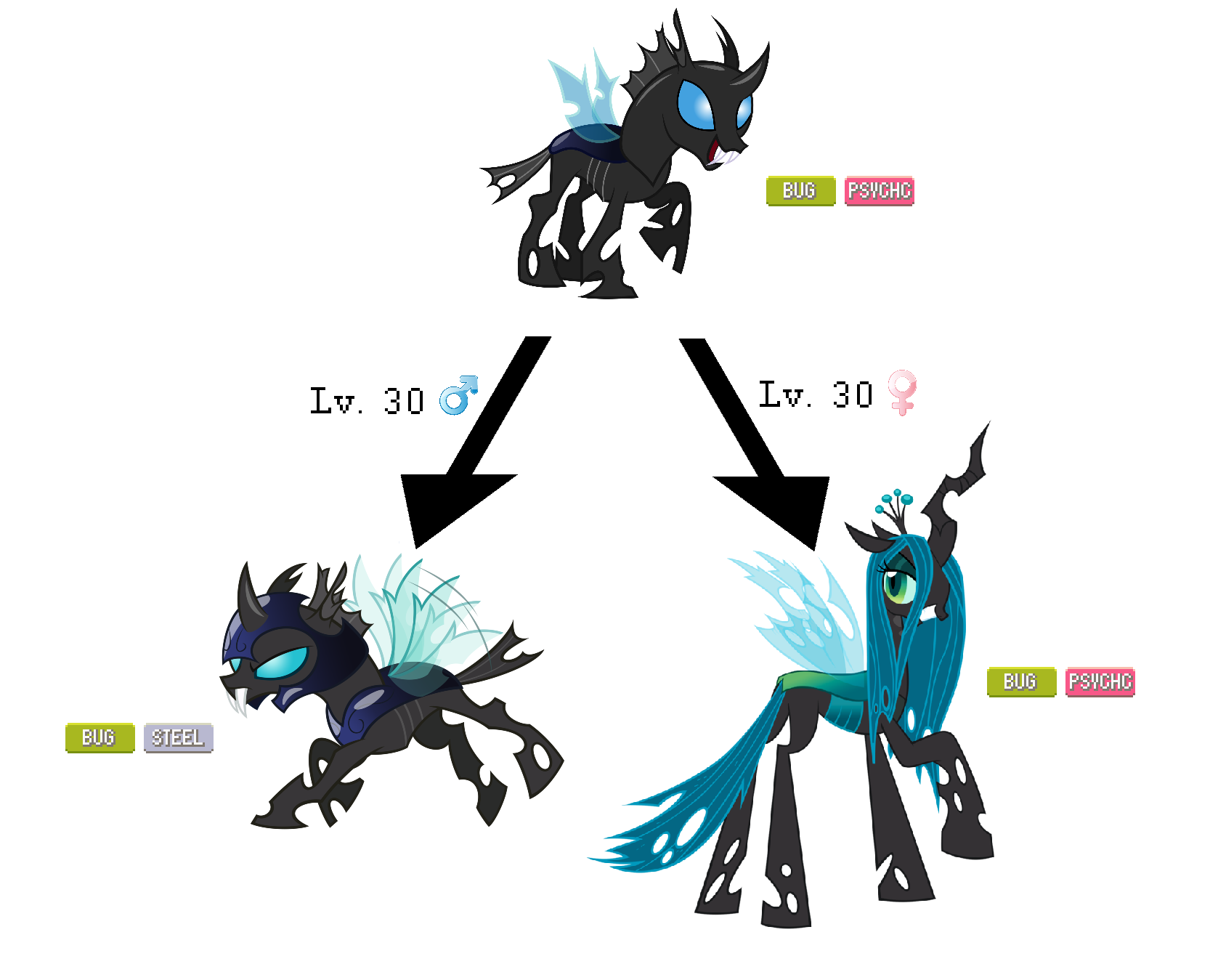 Changelings Evolution Line My Little Pony Friendship is Magic Know