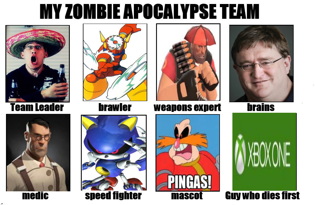 gamer version my zombie apocalypse team know your meme 1e2 gamer version my zombie apocalypse team know your meme