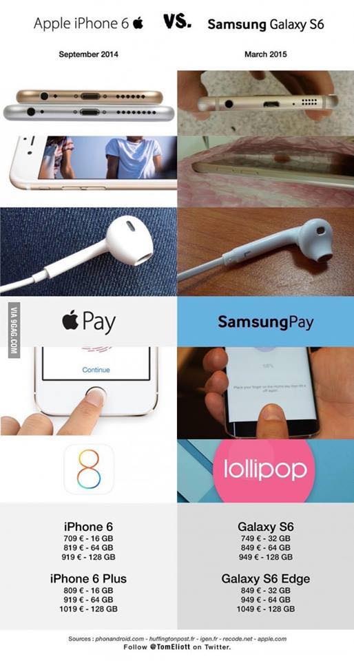 samsung copies apple again samsung vs apple know your meme ab1 samsung copies apple again samsung vs apple know your meme