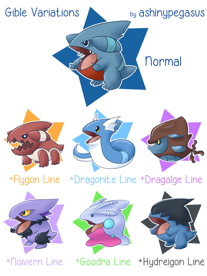 Pokemon Variations Breeds Google Search Pokemon Pokem vrogue.co