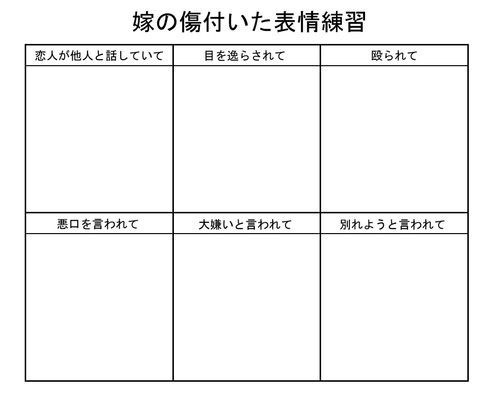 first known template and usage doing hurtful things to your waifu k i m chart