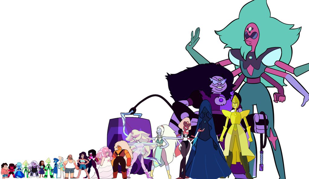 General Height Chart Steven Universe Know Your Meme