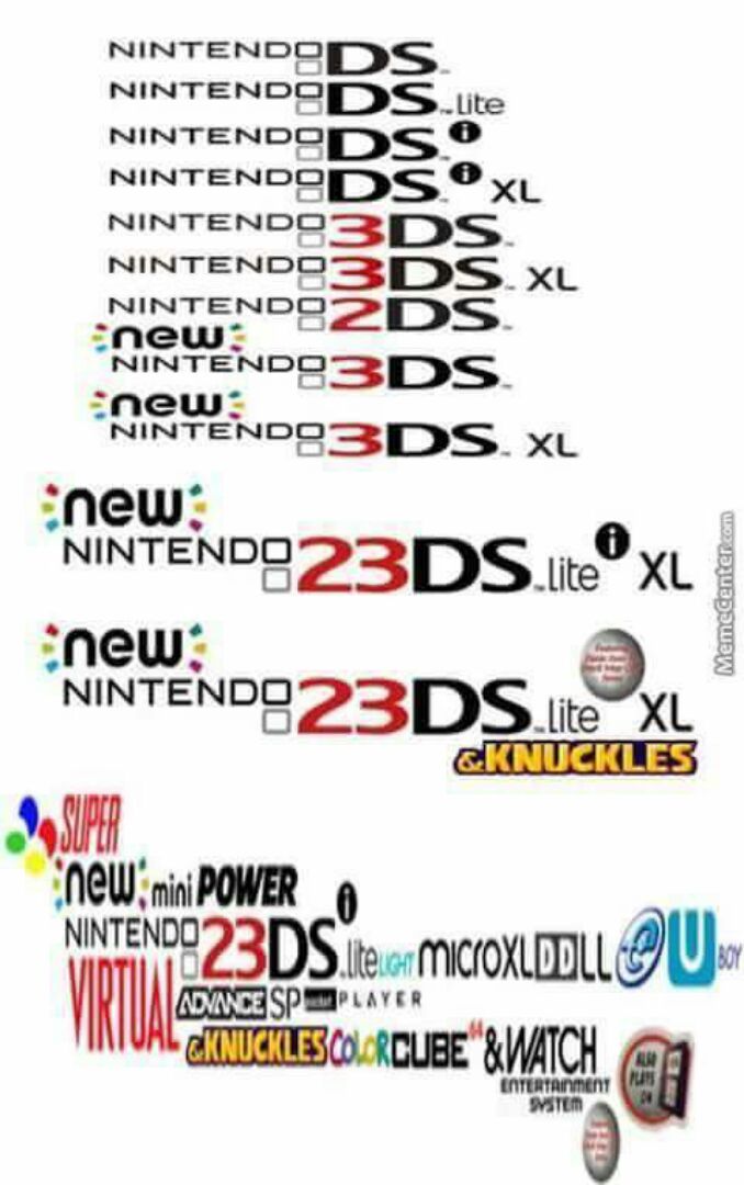 ignore the watermark & knuckles know your meme 7e2_large ignore the watermark & knuckles know your meme,Watermark Meme
