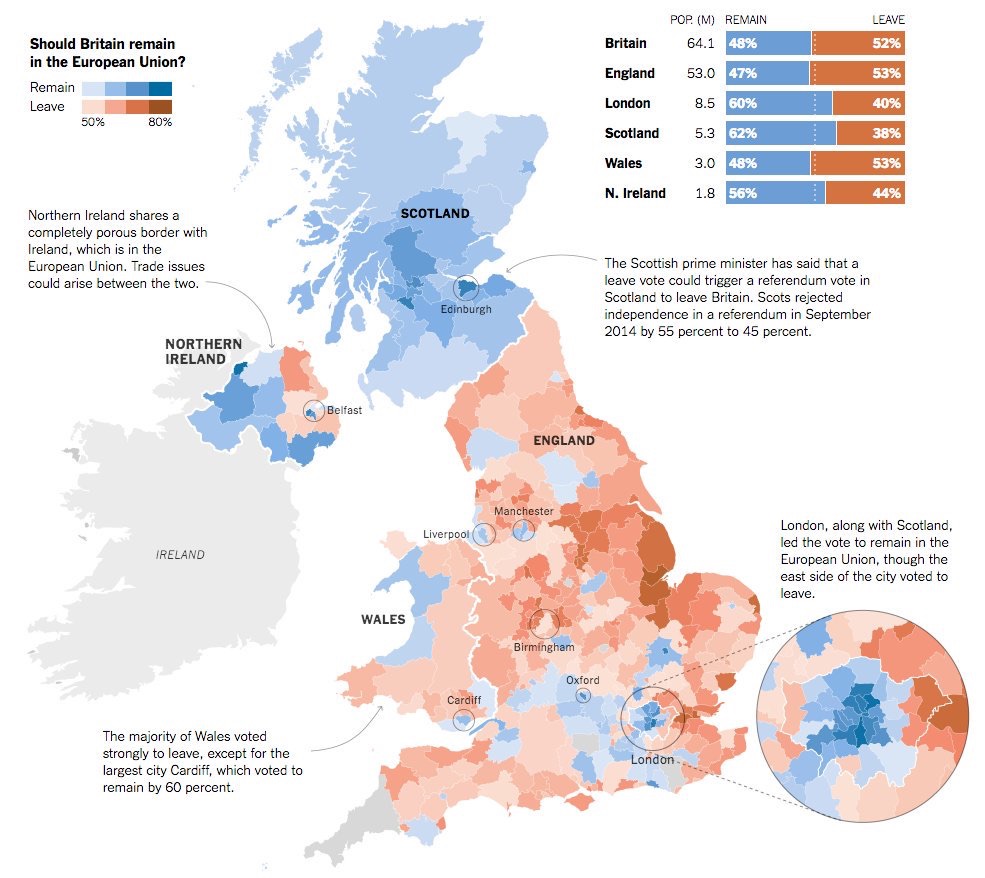 brexit referendum brexit referendum
