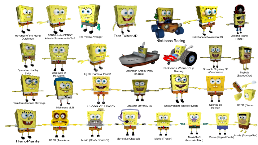 employee of the month chart