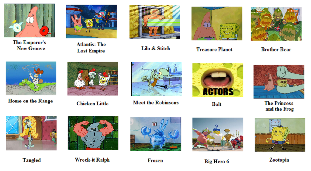 SpongeBob Disney 3 SpongeBob Comparison Charts Know Your Meme