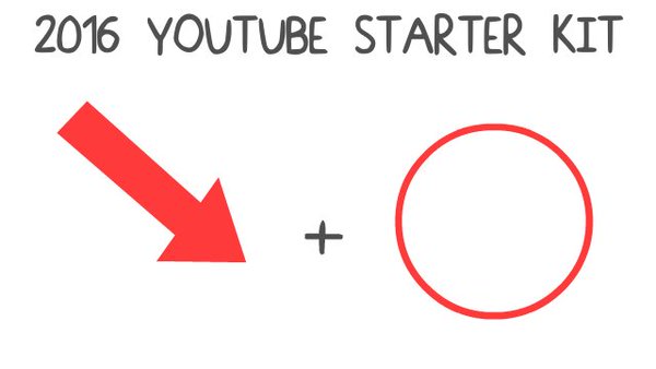 for clickbait starter packs know your meme ee7 for clickbait starter packs know your meme