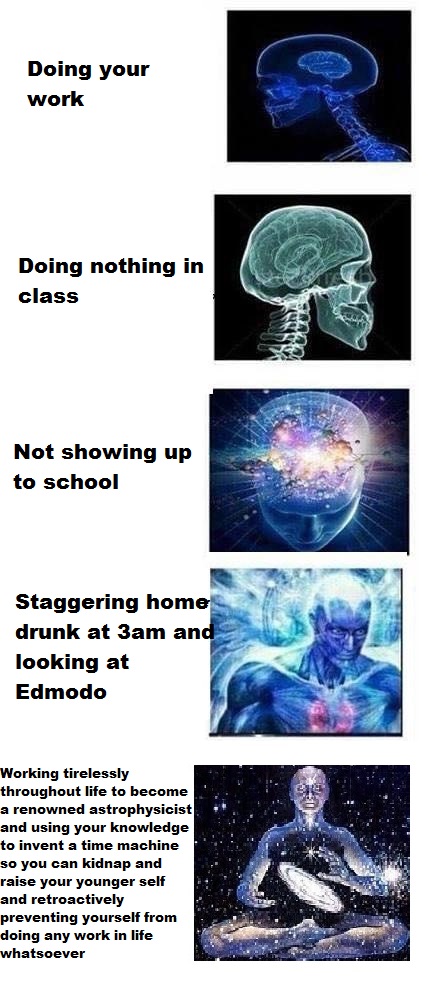 Dog ate my homework meme image