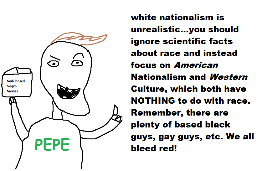 pol talks about negro memes pol know your meme baf pol talks about negro memes pol know your meme