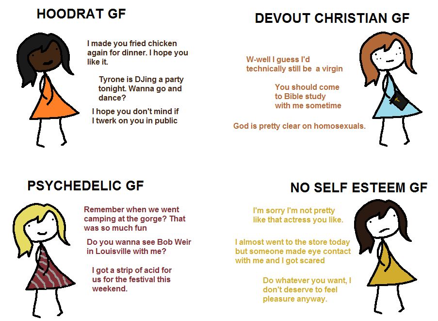 ideal gf know your meme ece ideal gf know your meme