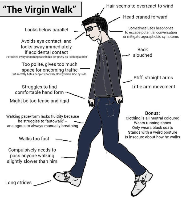MBTI enneagram type of Virgin