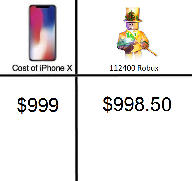 robux iphone x price comparisons know your meme fc4 robux iphone x price comparisons know your meme