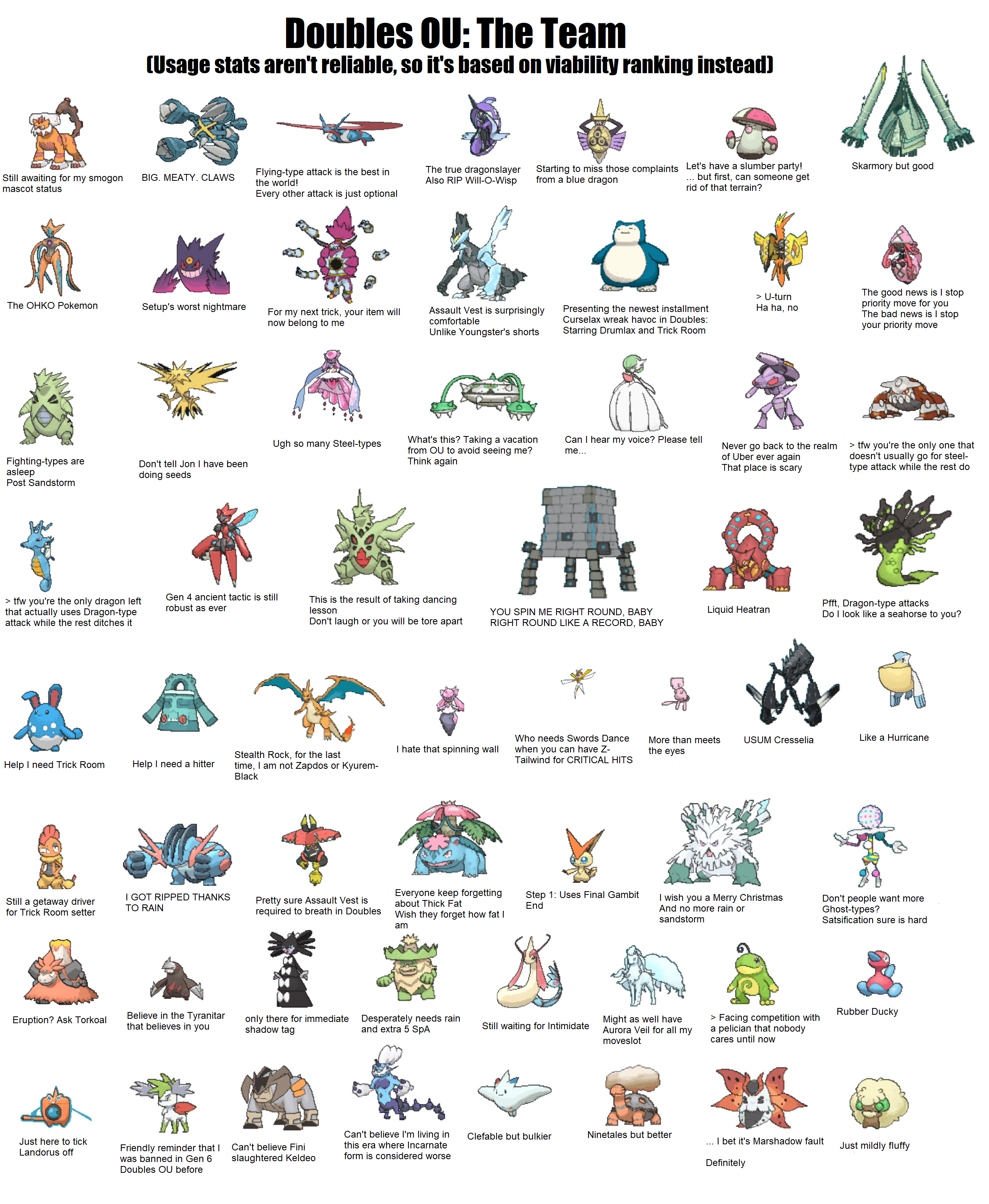 Pokemon Usum Trick Room Team Pokemon Usum Trick Room Team
