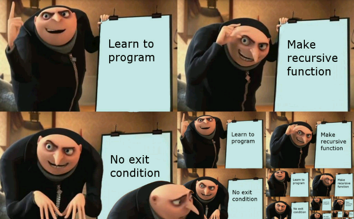 while true gru's plan know your meme 64d while true gru's plan know your meme