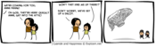 Comicannefrankblah