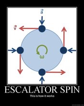 Uniform_circular_motion