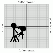 Political_spectrum_quiz20110725-22047-op3oui