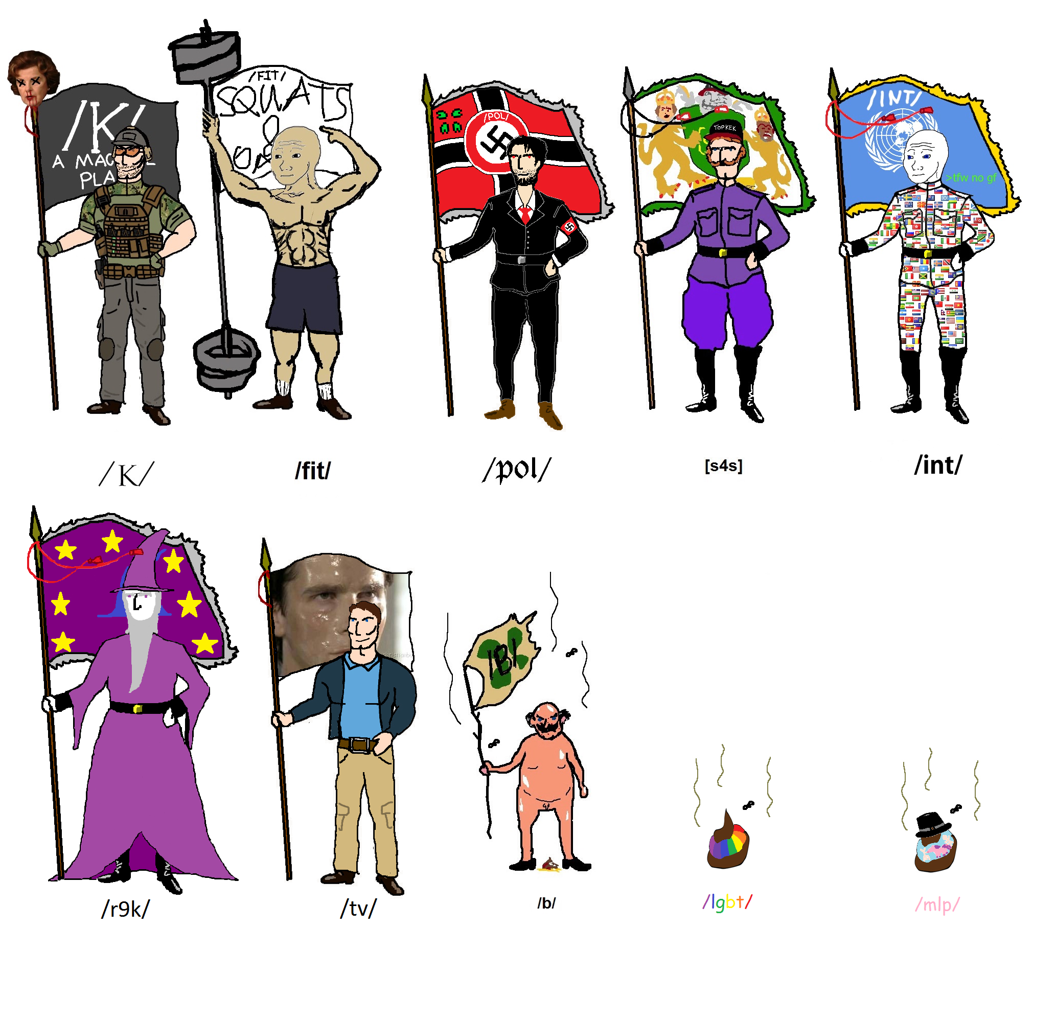 Boards 4chan Flag Bearers Know Your Meme Boards 4chan flag bearers know your meme