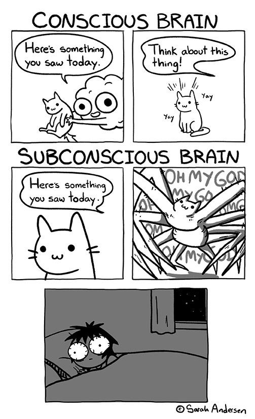 Click Conscience Meme Subconscious Memes